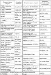 Figure imgf000027_0001