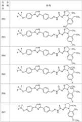 Figure BDA0002015915510000861