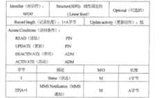 Figure C02124530D00131