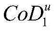 Figure GDA0003561423060000052