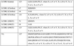 Figure imgf000109_0001
