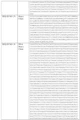 Figure imgf000058_0001