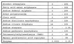 Figure imgf000031_0002