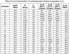 Figure imgf000080_0001