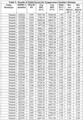 Figure imgf000248_0001