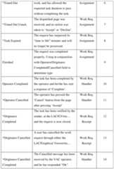 Figure imgf000080_0001