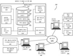 Figure P1020227025477
