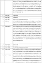 Figure PCTCN2022139288-appb-000020