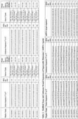 Figure imgf000174_0001