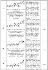 Figure imgf000093_0001