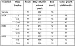 Figure imgf000139_0003