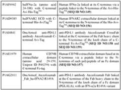 Figure imgf000186_0001