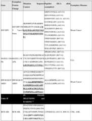 Figure imgf000187_0001