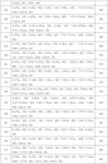 Figure 112013072804751-pat00065