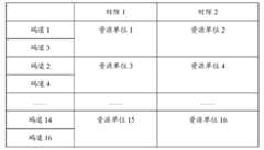 Figure GDA0000097488830000062