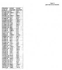 Figure imgf000479_0001