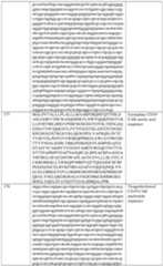 Figure imgf000185_0001