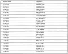 Figure imgf000089_0001