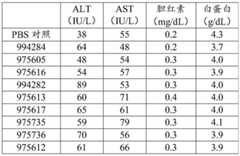 Figure BDA0002976854330001931