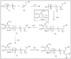 Figure BDA0002550837380000301