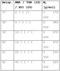 Figure imgf000025_0001