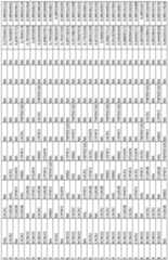 Figure imgf000158_0001