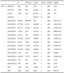 Figure BDA0003309870340000151