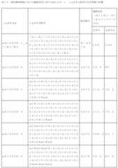 Figure 2023517041000040