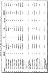 Figure imgf000039_0001