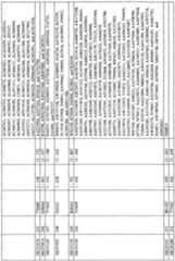 Figure imgf000125_0001