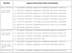 Figure imgf000386_0001