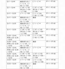 Figure 2022506382000047