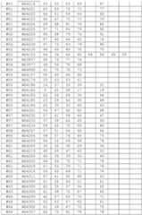 Figure imgf000333_0001