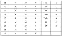 Figure imgf000072_0002