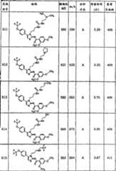 Figure A20061008189201681