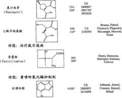 Figure A20068004619500931