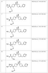 Figure JPOXMLDOC01-appb-I000084