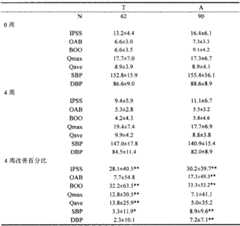 Figure G061B4017520061115D000161