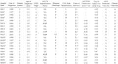 Figure US08283122-20121009-C00001