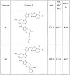 Figure imgf000097_0001
