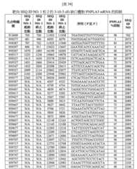 Figure 108131991-A0202-12-0160-840