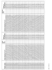 Figure imgf000153_0001