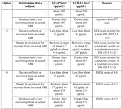 Figure imgf000161_0001