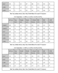 Figure imgf000023_0001