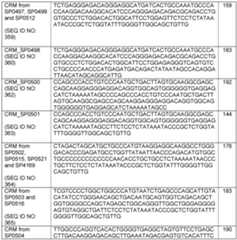 Figure imgf000140_0002