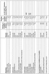 Figure imgf000100_0001