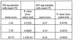 Figure imgf000179_0002