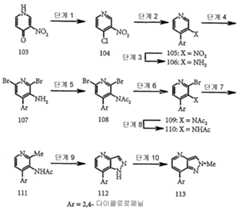 Figure 112006010328341-pct00078