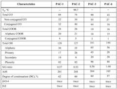 Figure imgf000036_0001