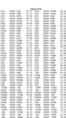 Figure imgf000680_0001